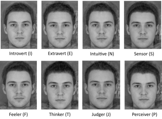 Face” Thyself: How Your Body Reveals Your Personality Type