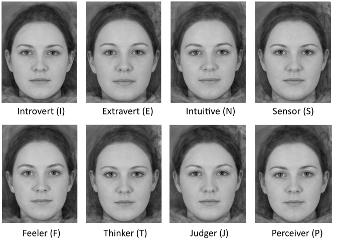 face personality attractiveness female