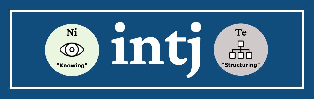 Intj Personality Type In Depth Profile Analysis