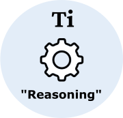 Introverted Thinking Reasoning Icon
